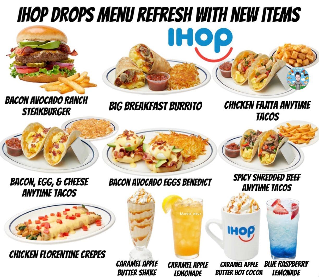 IHOP Menus Examples