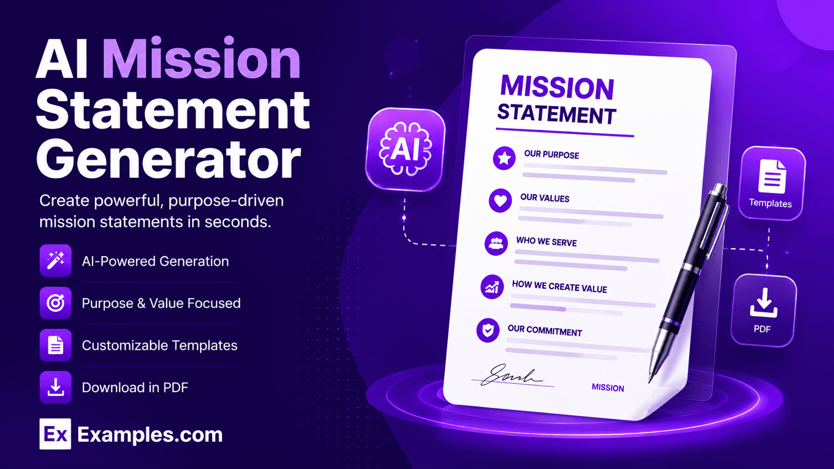 Free AI Mission Statement Generator, 50+ Real Mission Statement Examples