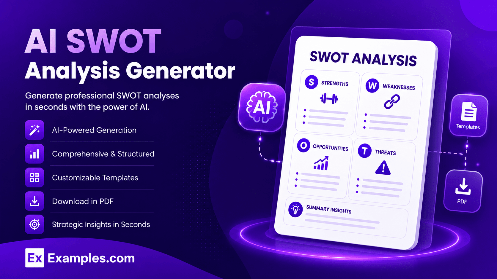 Free AI Swot Analysis Generator, 50+ Real Swot Analysis Examples
