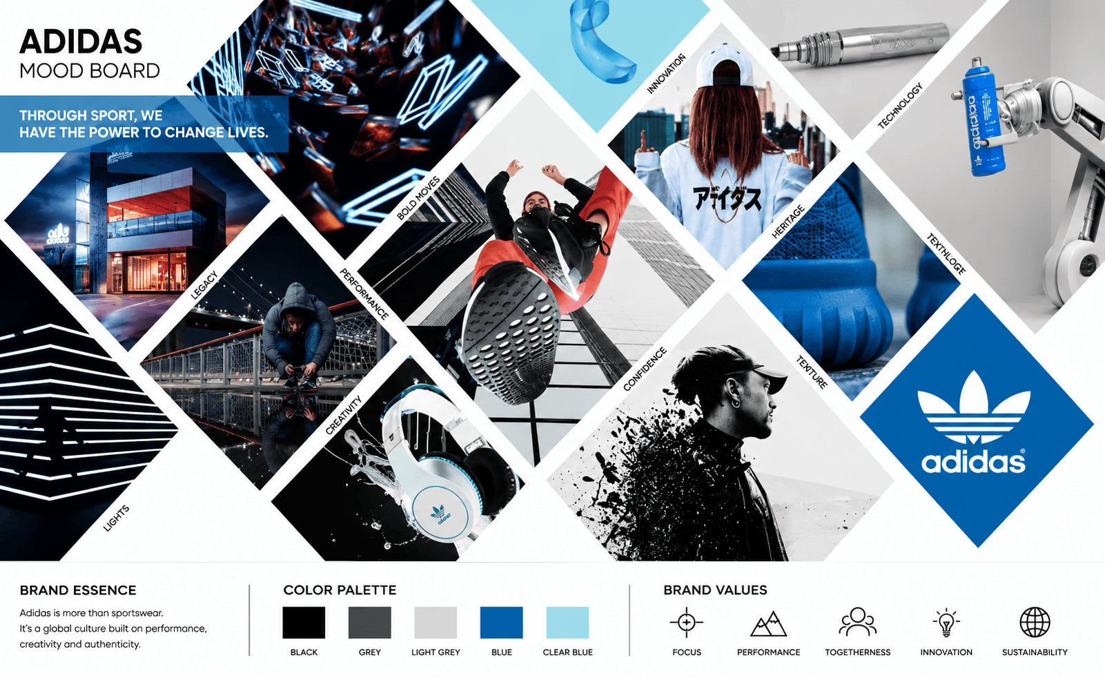 Adidas Visual Inspiration Mood Board