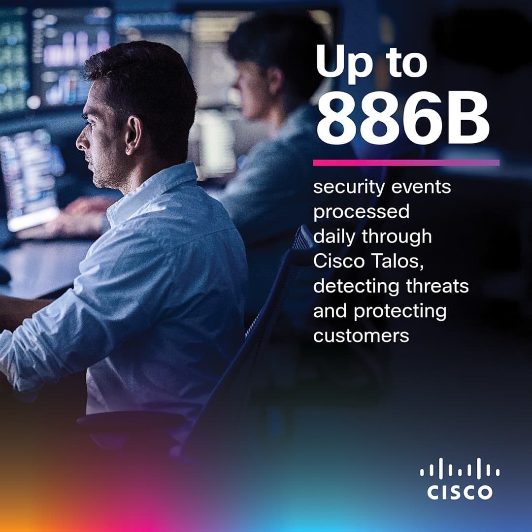 Cisco Cybersecurity Statistics Social Media Post