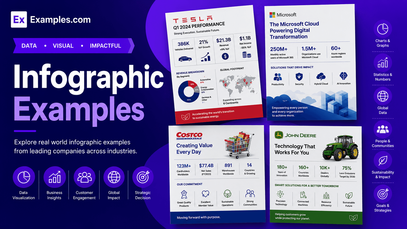 Free AI Infographic Generator, 50+ Real Infographic Examples