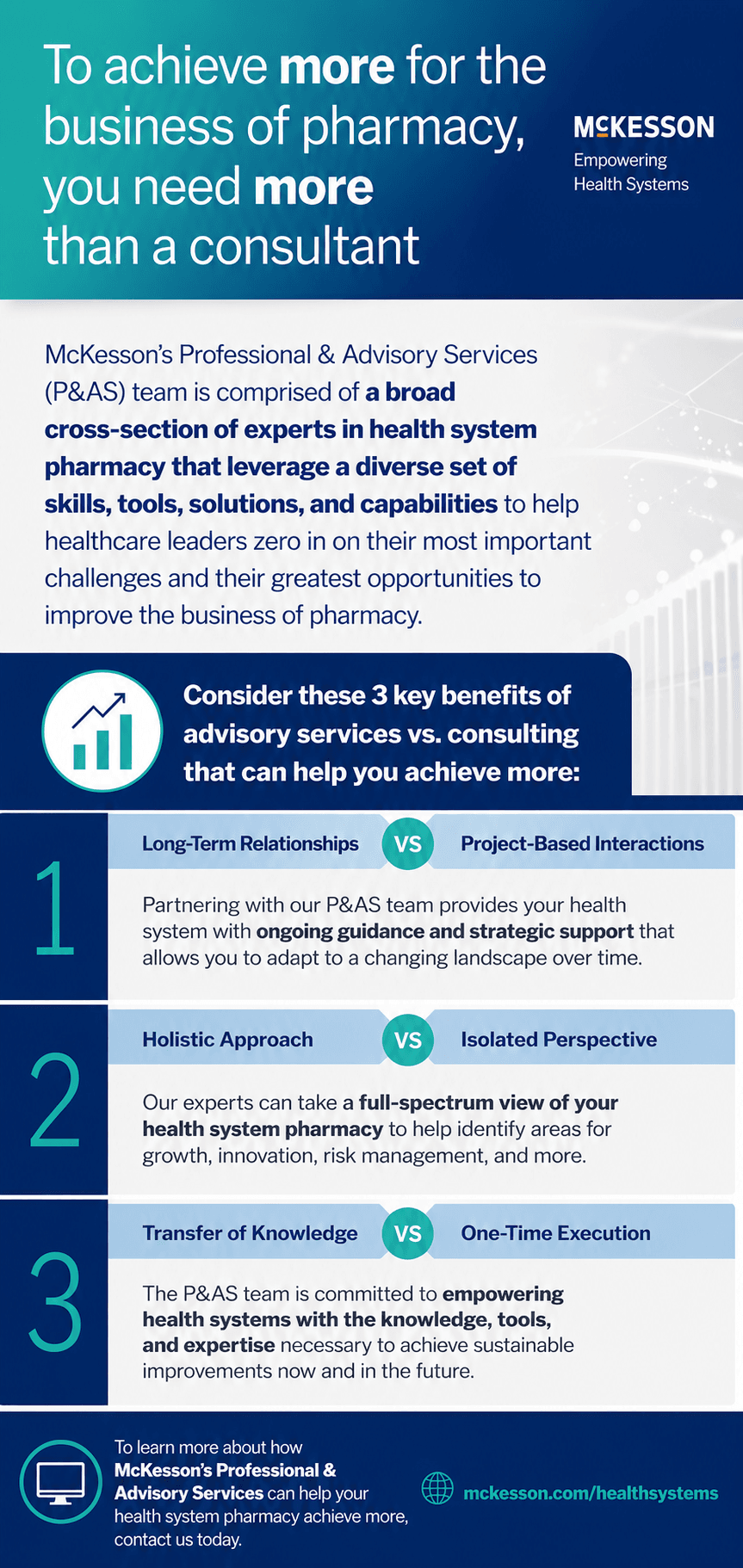 McKesson Healthcare Advisory Infographic