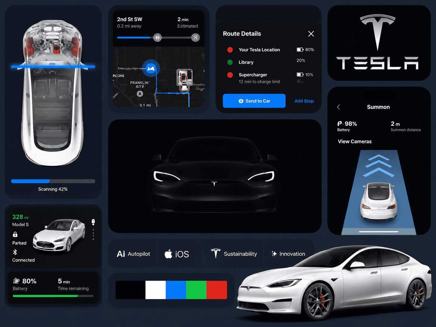 Tesla Electric Vehicle Mood Board