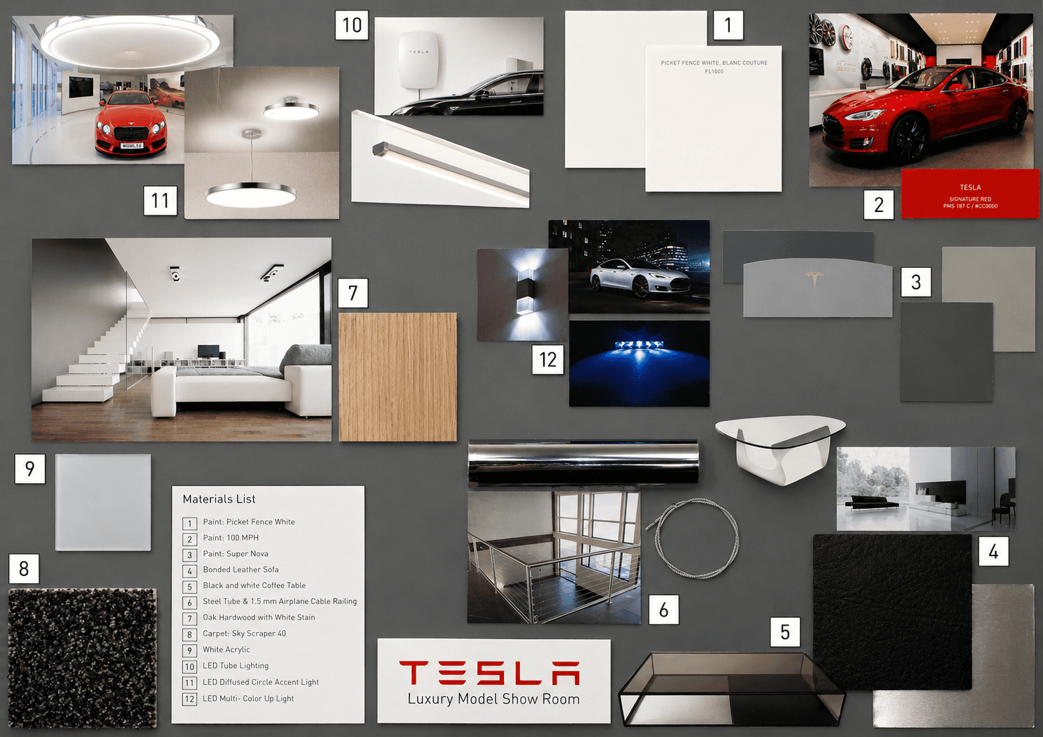 Tesla Showroom Interior Mood Board