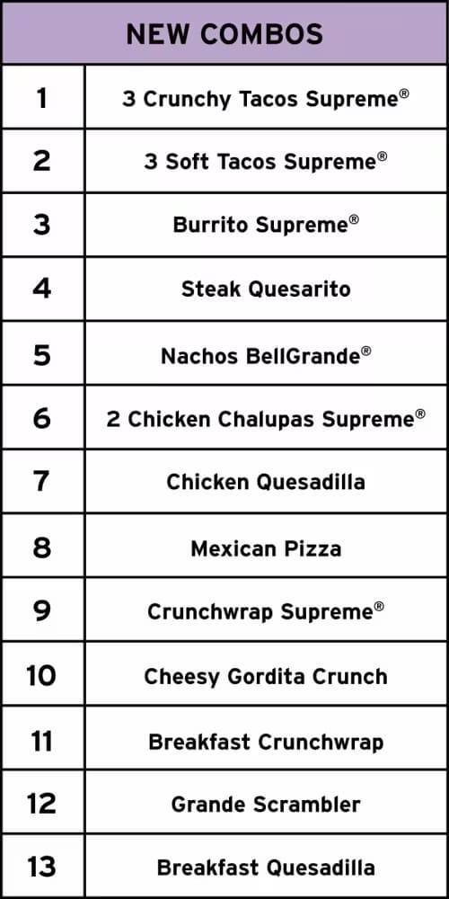 Taco Bell Cantina Chicken Crispy