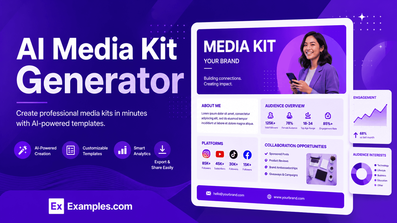 Free AI Media Kit Generator, 30+ Real Media Kit Examples