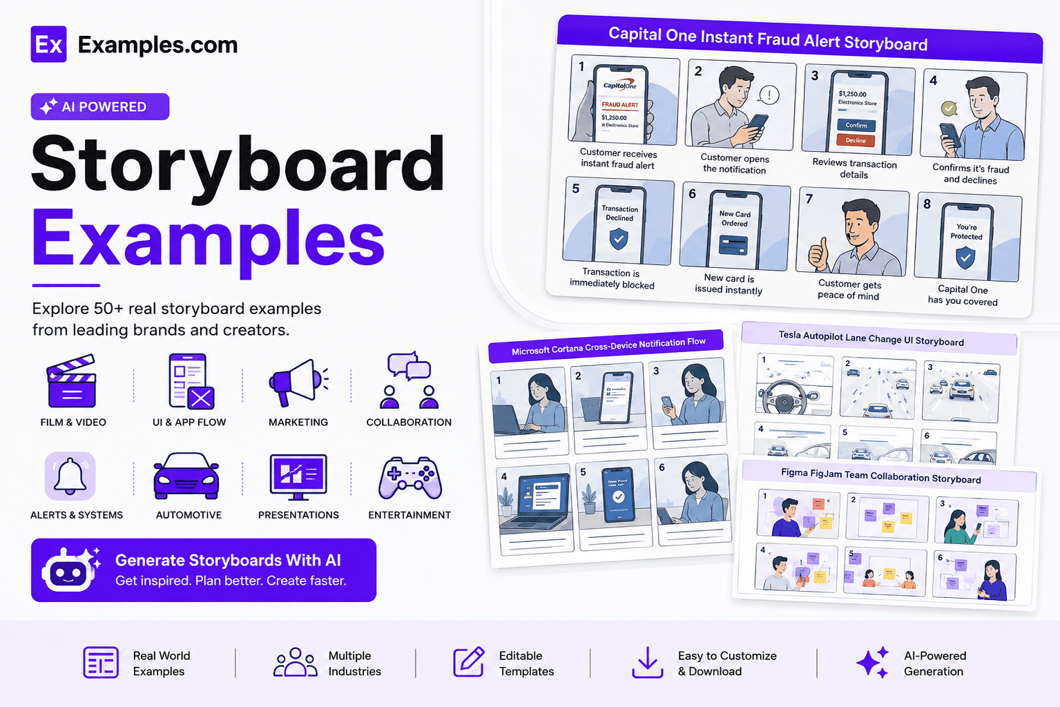 Free AI Storyboard Generator, 50+ Real Storyboard Examples