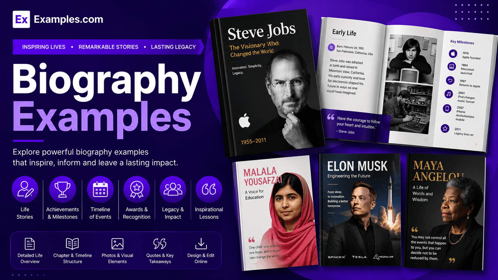 Free AI Biography Generator, 50+ Real Biography Examples